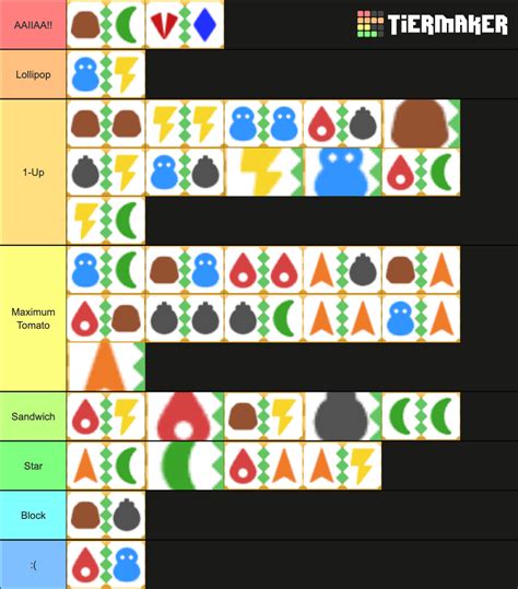 Kirby Copy Abilities (Crystal Shards) Tier List (Community Rankings ...