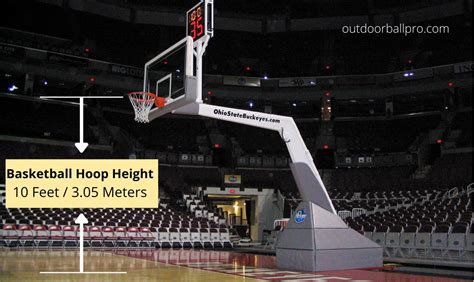 Height of a Basketball Hoop – In Meters | By Age | NBA