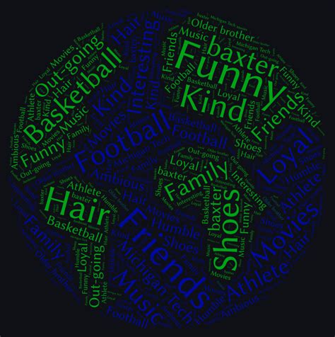 Wordle