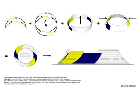 circular building design concept - Google Search | Concept architecture, Stadium design ...