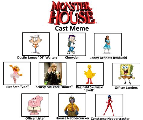 Monster House Cast meme by Vepzec-0suwre-wejsuw on DeviantArt