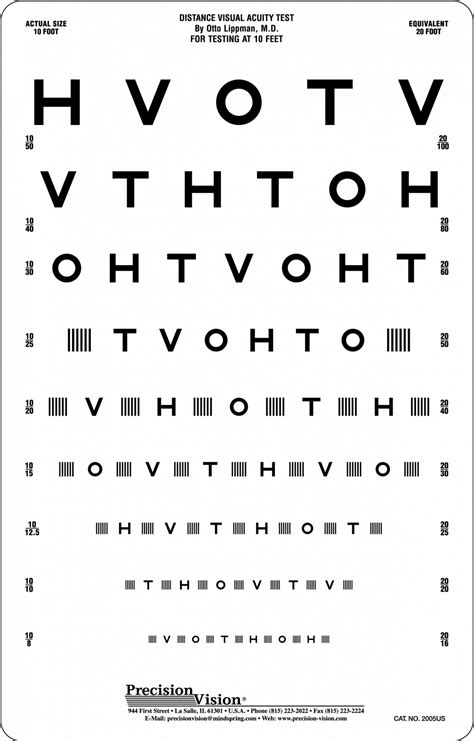 HOTV Interaction Bar Distance Eye Chart 10ft - Precision Vision