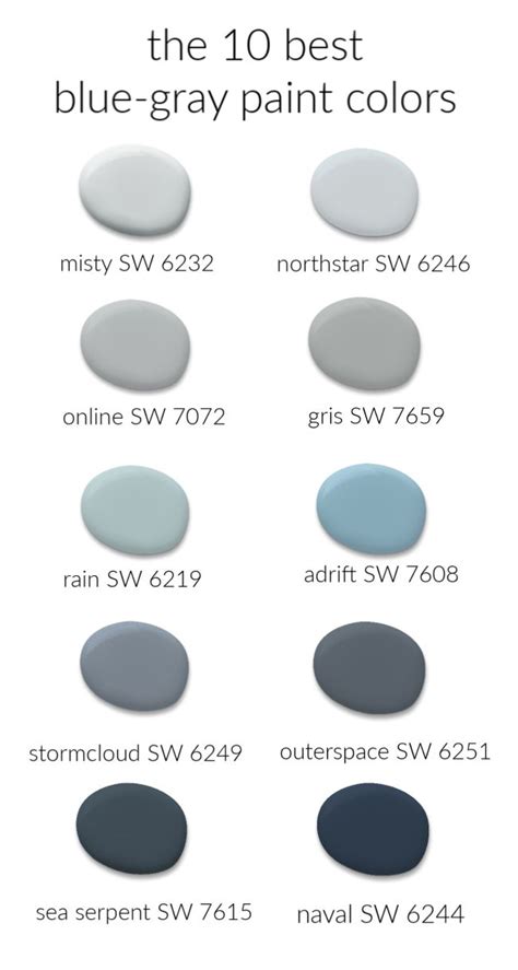 The Best Blue Gray Paint Colors - Thistlewood Farm | Blue gray paint, Blue gray paint colors ...