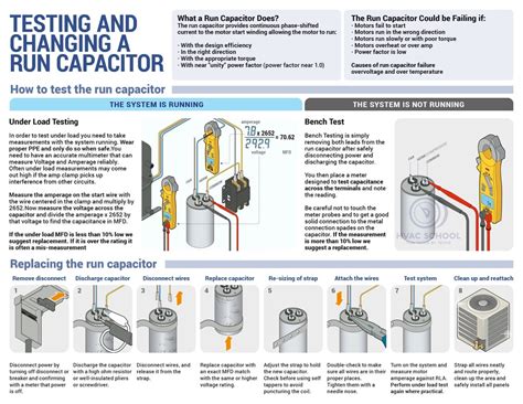 CAPACITOR SIZING DILEMMAS, 56% OFF | www.elevate.in