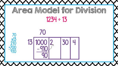 Area Model Division Worksheets Pdf