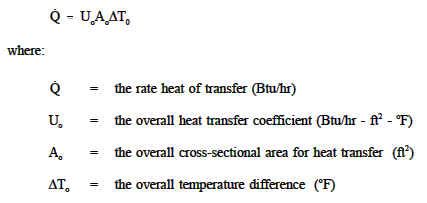 Overall Heat Transfer Coefficient Equation