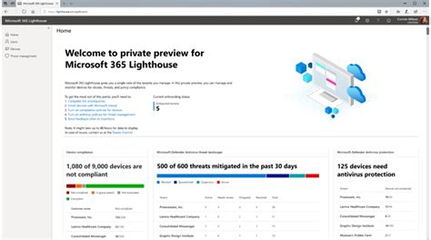 Microsoft 365 Lighthouse Overview