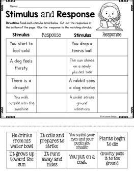 Stimulus and Response: Cut and Paste Activity by JH Lesson Design