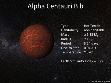 IAU Issues Response To Uwingu's Exoplanet Naming Campaign - Universe Today