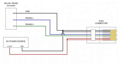 Rs485 Rj45 Pinout 2 Wire