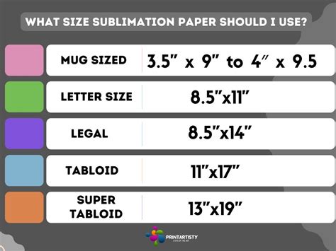 Best Sublimation Paper | For Dark Fabric Tumblers With Epson