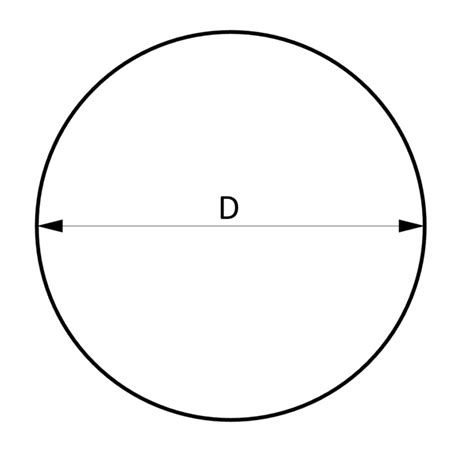 Section Modulus Formulas For Different Shapes {2024} - Structural Basics