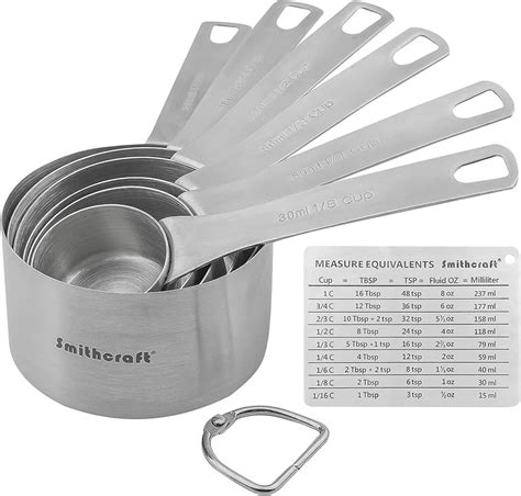 Glass Measuring Cup: Essential for Baking Success