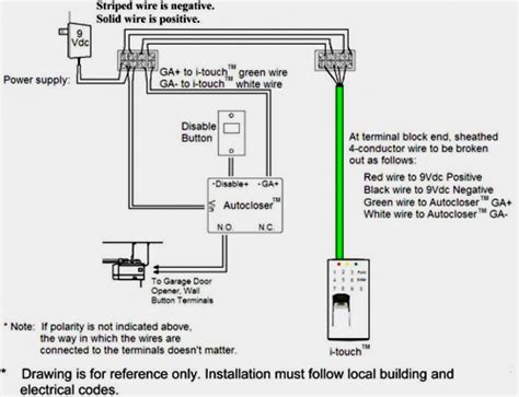 Garage Door Opener Sensor Wiring