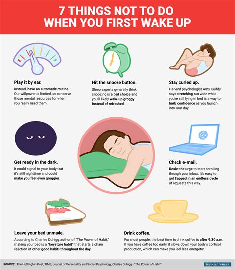 7 things you shouldn't do when you first wake up - Business Insider