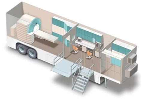 Mobile MRI Machines & Trailers - Our Guide - DirectMed Imaging