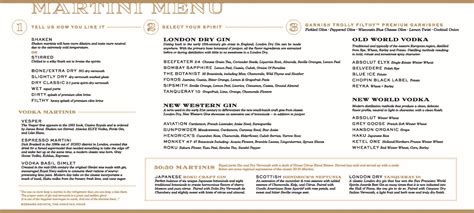 Newly Reimagined St. Regis Bar Debuts New Martini Menu (SF)