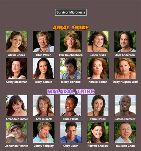 Watch Survivor Online: Season 16 Micronesia - Episode 10 - AWKSOME AJEE