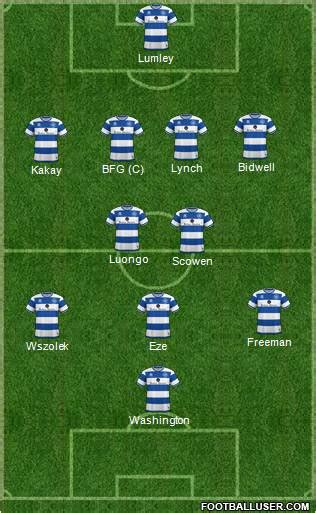 Queens Park Rangers (England) Football Formation