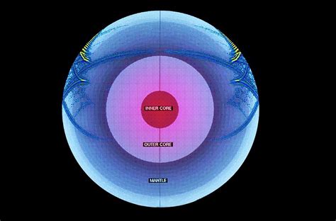 Earthquake Simulation Photograph by Patrick Landmann/science Photo ...