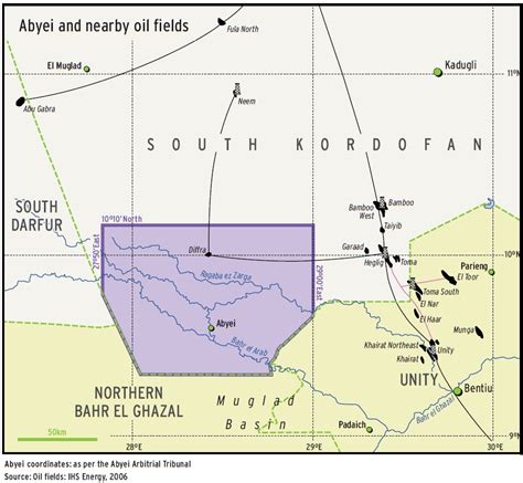 Sudan Nile blend in decline – why we should be concerned