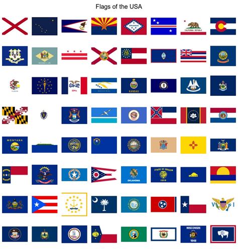 Banderas de los Estados Unidos y Territorios svg,png Bandera de Mississippi actualizada - Etsy ...