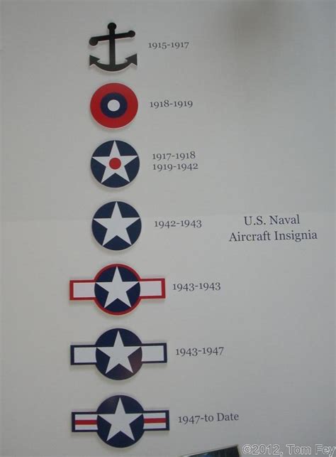 U.S. Navy Aircraft Insignia