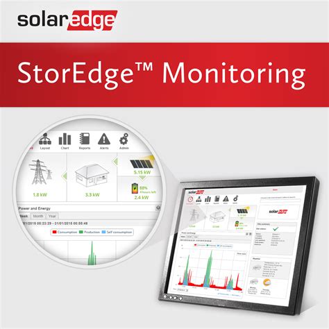 SolarEdge Presents StorEdge Solutions and Expanded Commercial Inverter Offering at Intersolar EU