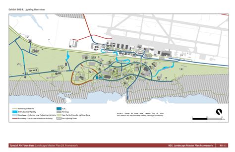 Tyndall AFB | Installation Facilities Standards | Landscape Master Plan ...