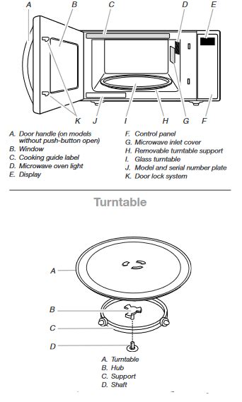 Whirlpool Microwave User Manual (W11083577) - Manuals Books