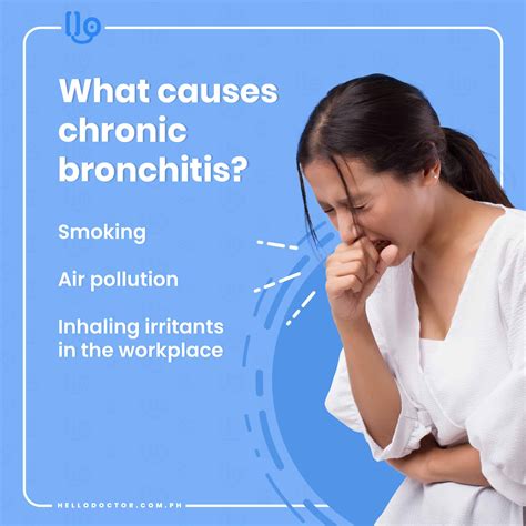 Chronic Bronchitis Causes and Risk Factors You Should Know About