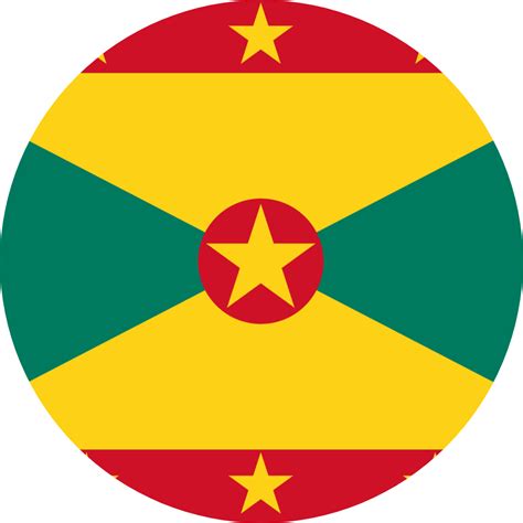 Grenada Flag Emoji 🇬🇩 – Flags Web