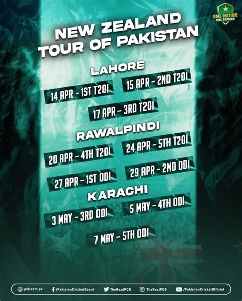 PAK vs NZ Schedule: PCB again makes changes in dates for series