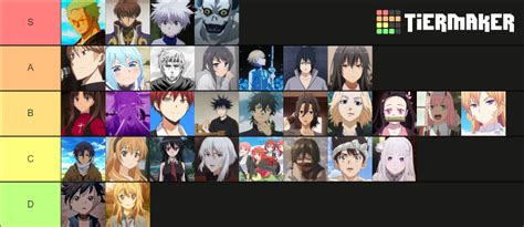 Anime Deuteragonist Tier List (Community Rankings) - TierMaker