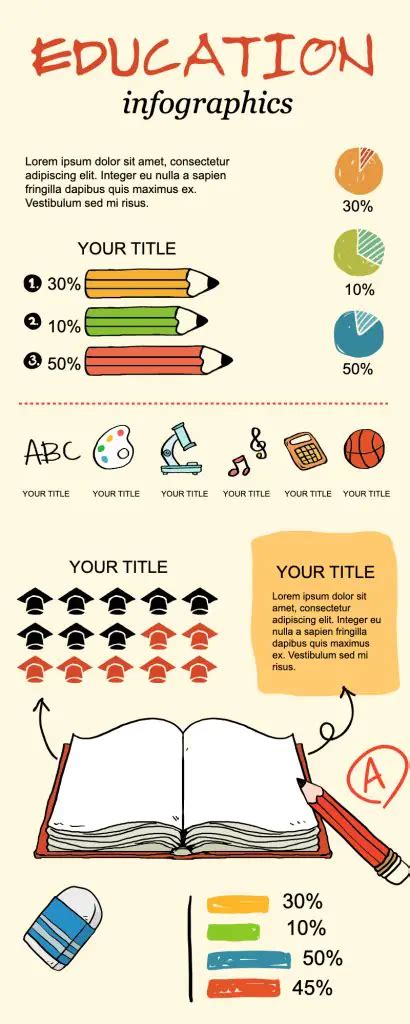 Infographic Education