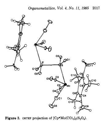 Dithionite Literature Resource Page