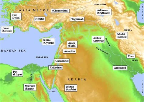 Genesis 10 | Coğrafya