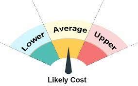 Leasehold Value Calculator - Calculate Property Leasehold Value