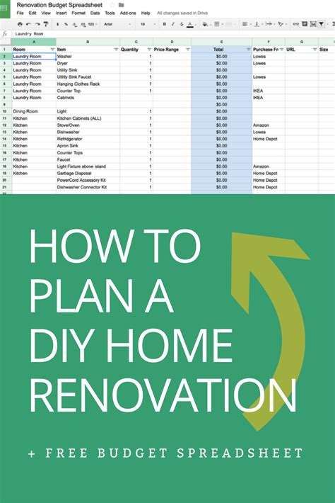 Home Improvement Spreadsheet for How To Plan A Diy Home Renovation + Budget Spreadsheet — db ...