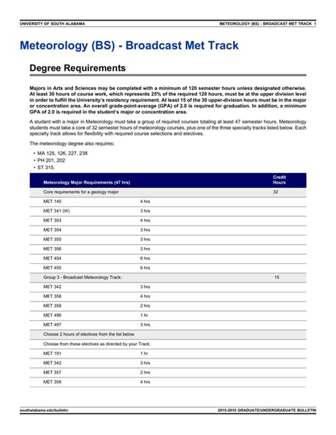 Meteorology (BS) - Broadcast Met Track Degree Requirements