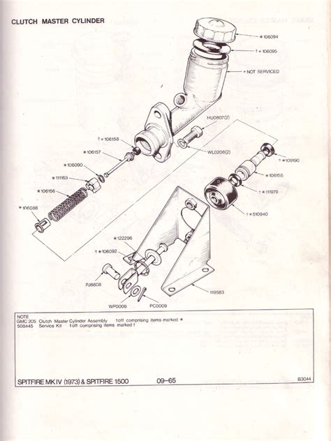 Clutch Master Cylinder @ Canley Classics