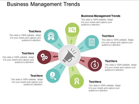 Business Management Trends Ppt Powerpoint Presentation Model Topics Cpb | Presentation Graphics ...