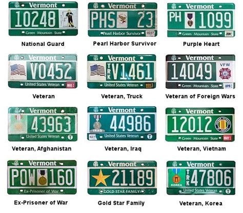 License Plates of Vermont