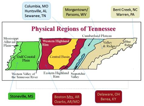 Physical regions of Tennessee and past and present U.S. Department of ...