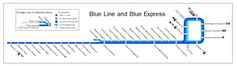 Chicago Blue Line Map - South Carolina Map