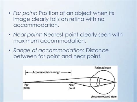 Accommodation of eye