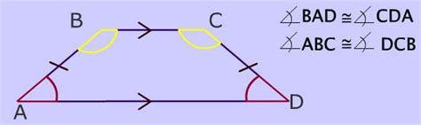 Isosceles Trapezoids, angles, sides, diagonals and other properties. Explained with pictures and ...