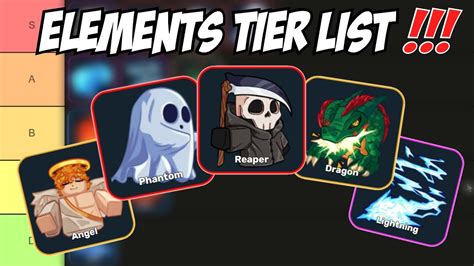 Elemental Dungeons | Ranking Worst to Best Elements | Element Tier List - YouTube