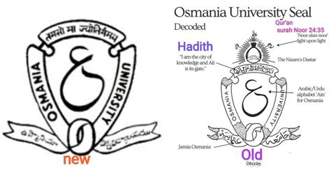 Osmania University Old vs New Logo