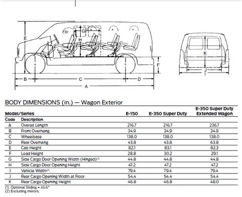 Ford econoline passenger van dimensions